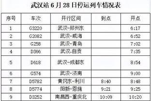 若利物浦足总杯击败曼联，克洛普将达成执教红军300胜里程碑